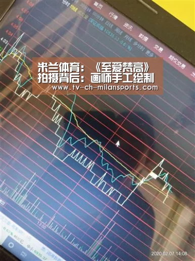 米兰体育:《至爱梵高》拍摄背后:画师手工绘制65000帧油画(图2) 米兰体育:《至爱梵高》拍摄背后:画师手工绘制65000帧油画(图2)